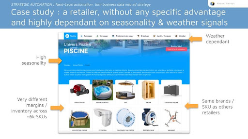 Image: How I Taught Google Ads to Think Like a Business